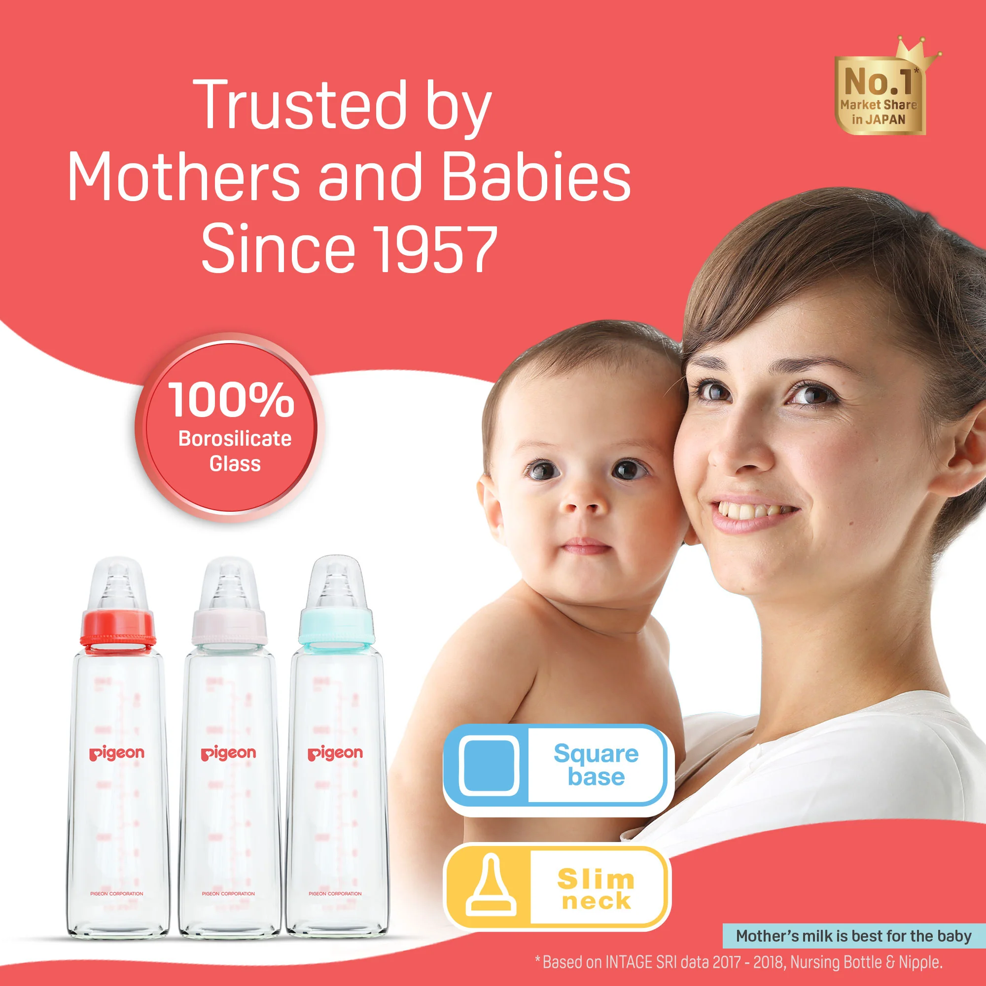 Glass Feeding Bottle 200ml with Add Nipple M - Image 9