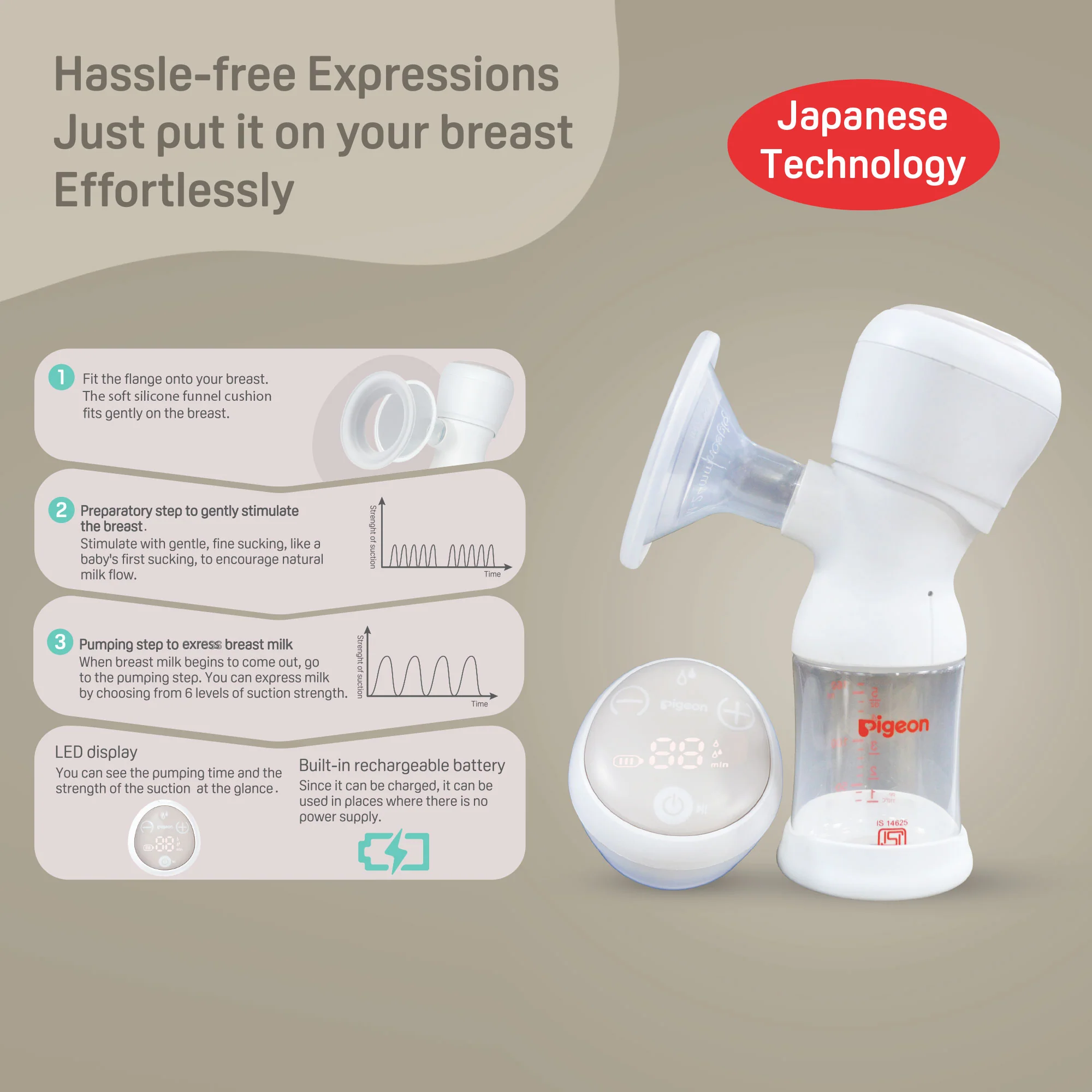 HANDY FIT + ELECTRIC BREAST PUMP - Image 6