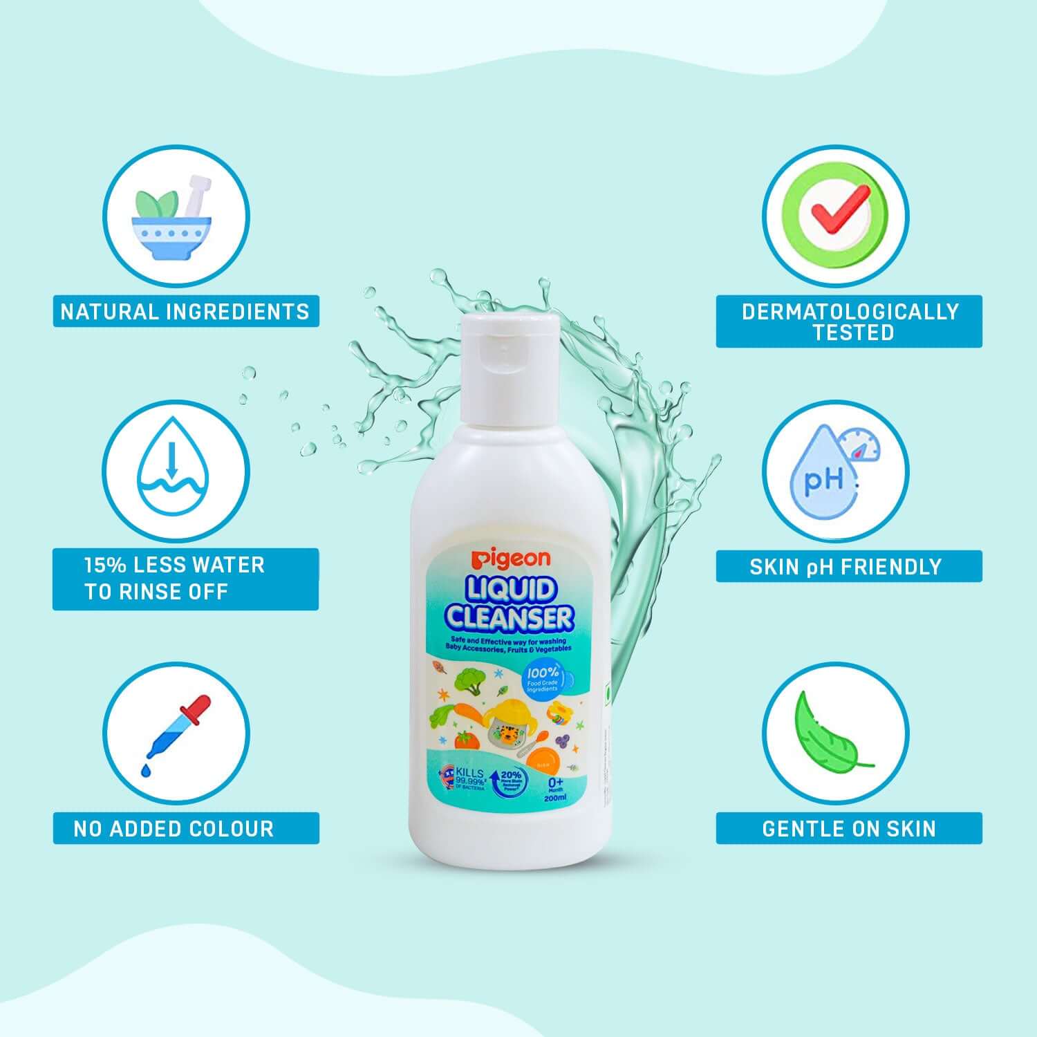 Liquid Cleanser Regular - Image 6