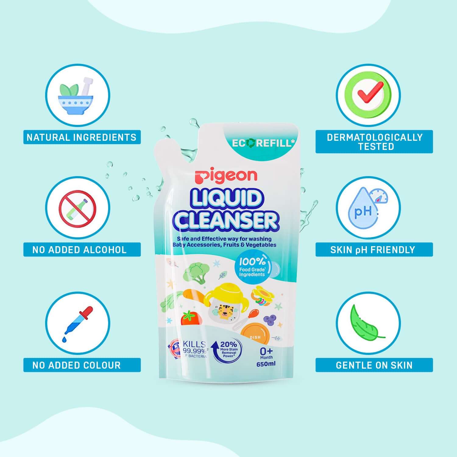 Liquid Cleanser Regular 650ml Refill - Image 4