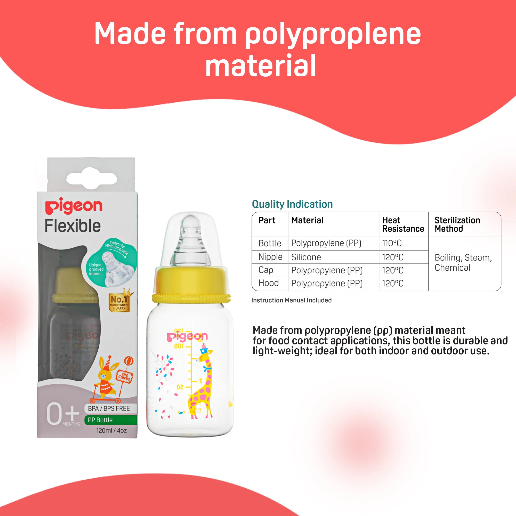Peristaltic Clear Nursing Bottle Rpp 120ml S - Image 8