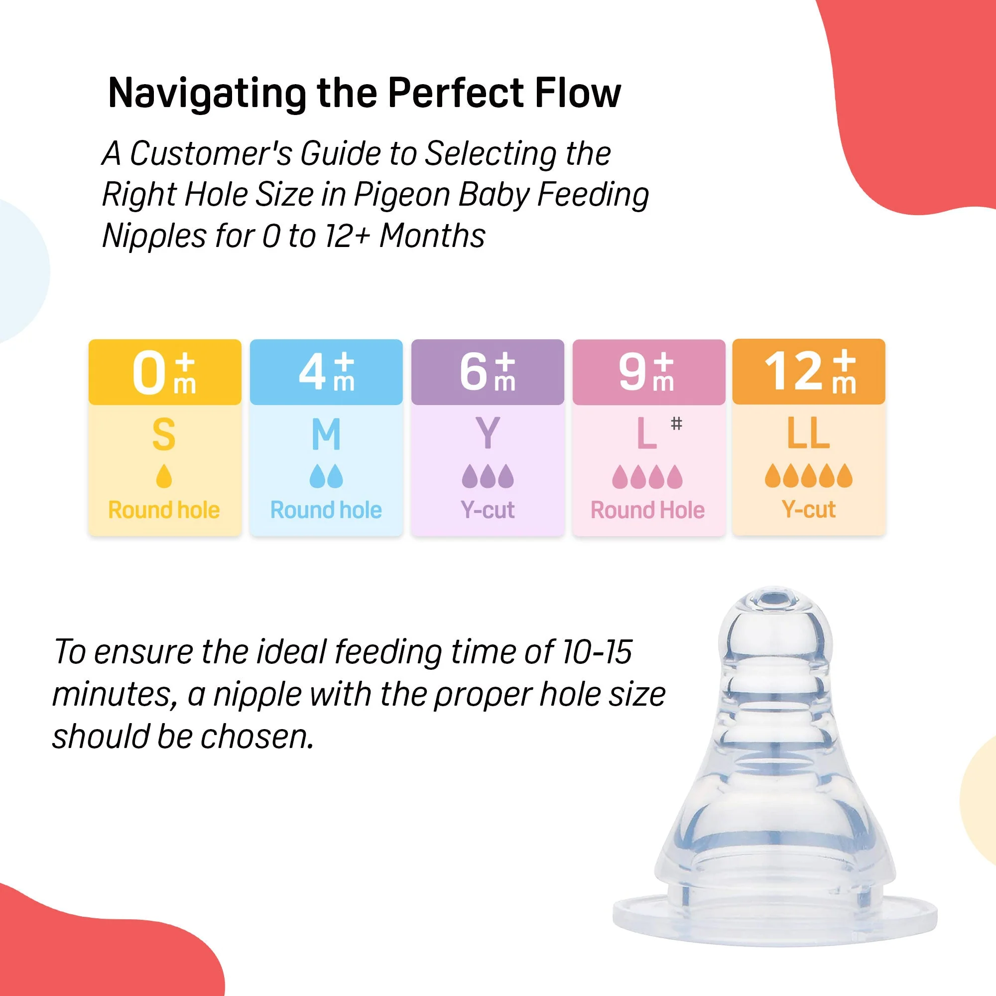 Peristaltic Nipple LL | Pigeon Bottle Nipple for 12 month+| Pigeon IN - Image 8