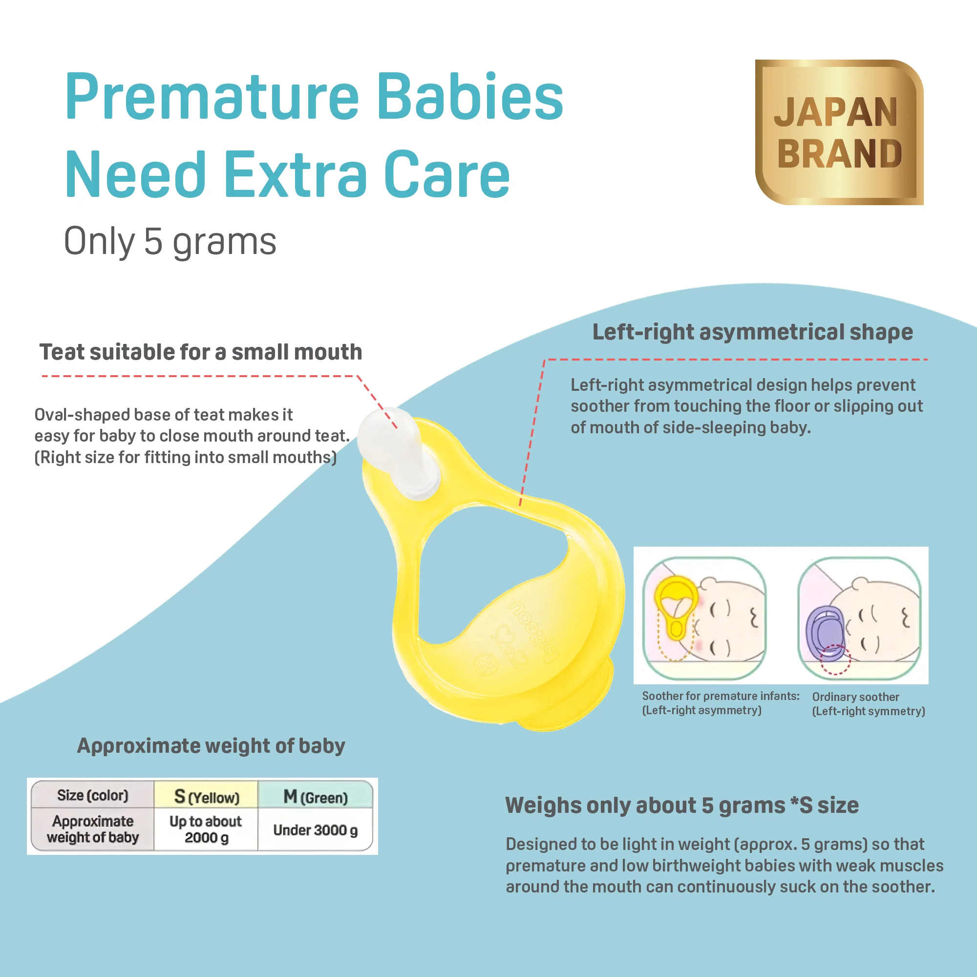 Preemie Care Soother - Image 6