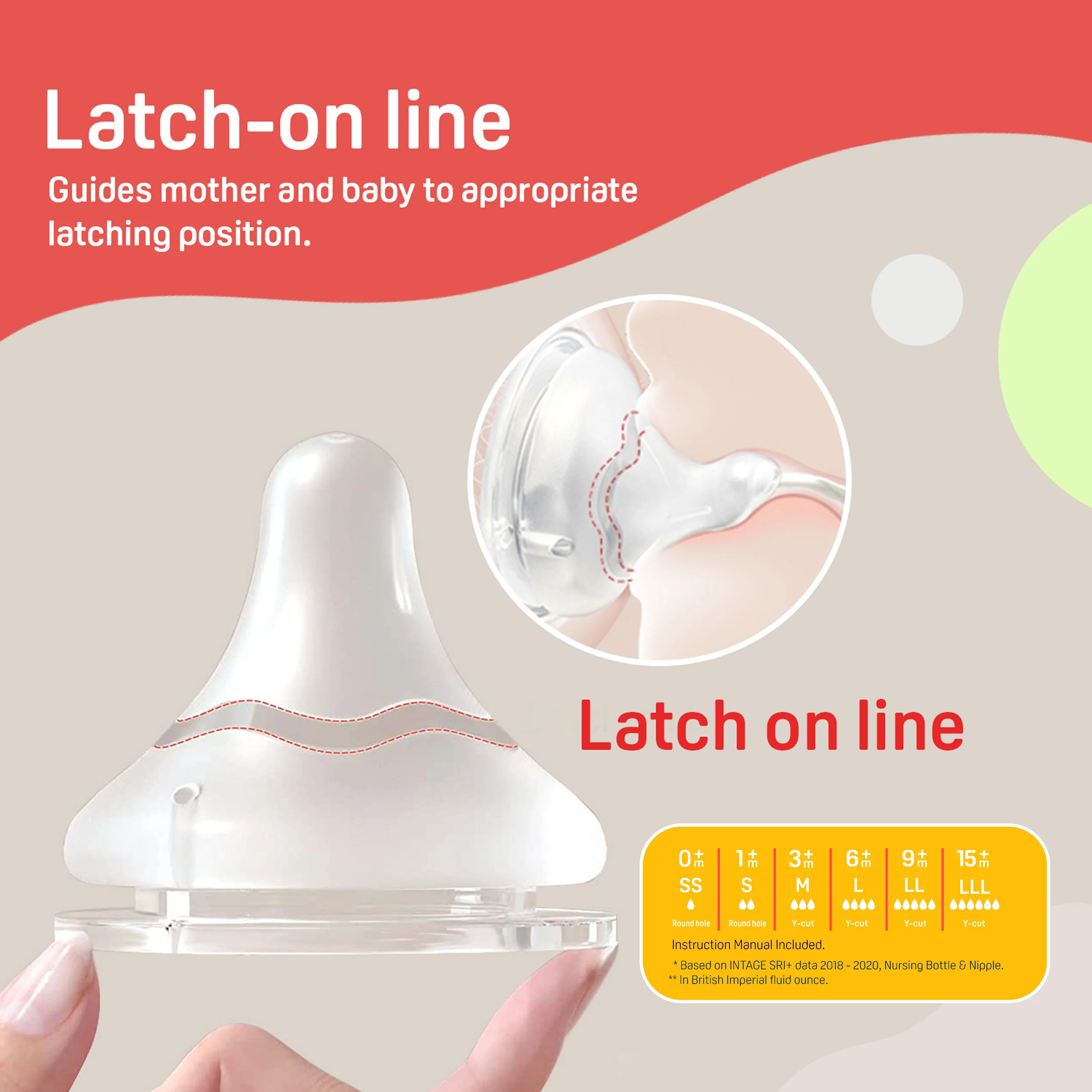 Softlatch Peristaltic plus Nipple Case L - Image 8
