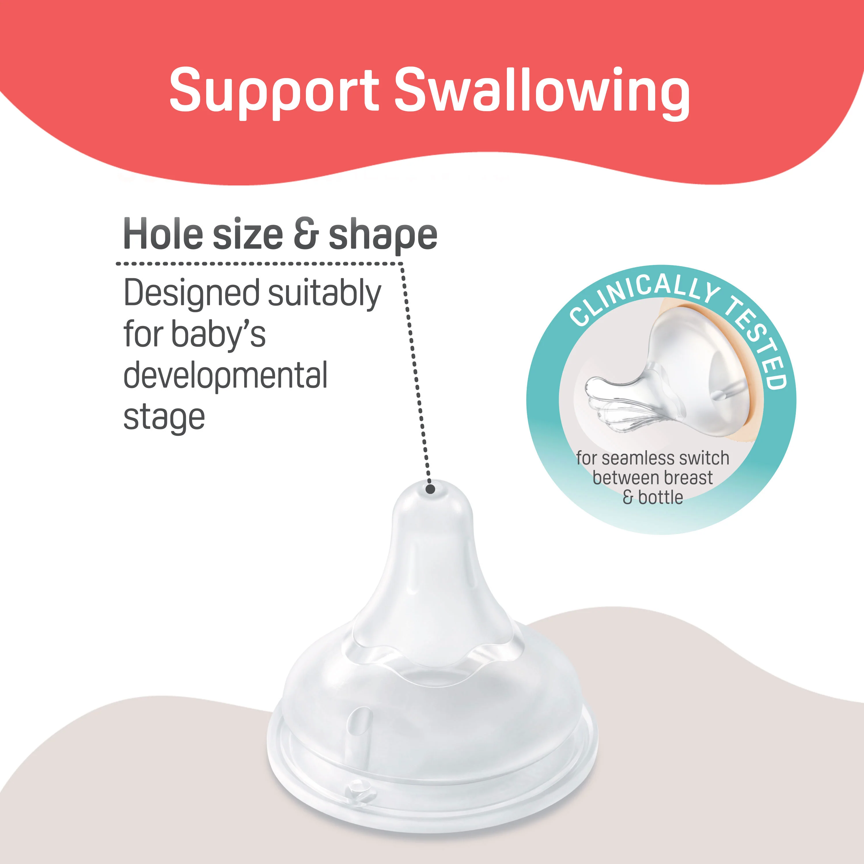 Softlatch Peristaltic plus Nipple Case SS - Image 6